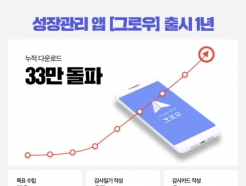 성장관리 앱 '그로우' 출시 1년 다운로드 33만 돌파…MZ세대 '주목'