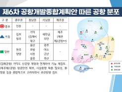 [ȯ ũ] 'ȵ ' 밨  ָ ?