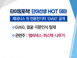 [Ÿ ] GV60   밨! <ؽ>