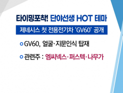 [매매의 기술] GV60 출시 수혜 기대감! <엠씨넥스>