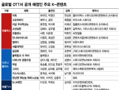 애플TV+까지 글로벌 OTT 격돌…"K-콘텐츠 경쟁 불붙는다"