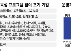 LGU+CJø  ,  系ó   'ӻ'