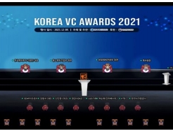 '2021 ڸVC' ...KTBƮũ, ֿ VC 
