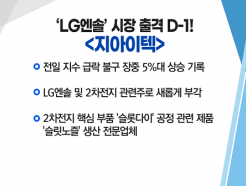 [Ÿ ] 'LG'   D-1 <> vs ׽ۡ ͸  ָ <Ƽ>