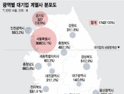 [단독]'북위 37도4분' 대기업 남방한계선은 그곳이었다