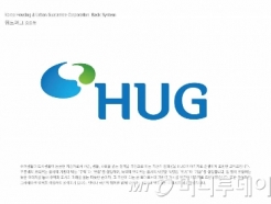 HUG, 민관협력형 노후주택 개선사업 업무협약 체결
