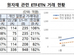 3 簪   3 þ... 籹 "ETFETN  "