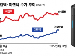 ڴ ǿﶧ ְ ¡õ 84%  ' '