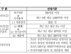 ڷγ19 , ޸ý  5'ó''췮' °