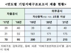 豸 ǹ  345,  60% 