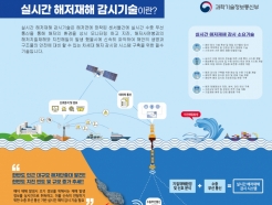 "해저지진·해일 포착해 무선으로 알림"…국산 감시기술 개발 추진