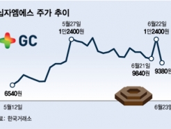 ̵â  ٴµ<strong>ڿ</strong>, Ϸ  '+26%-24%'