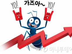 '코스피 2450선' 반갑다…네이버·카카오, 동반강세에 개미 '환호'