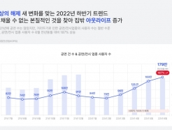 "흠뻑쇼·임영웅 콘서트 열린대"…앱 열고 '광클릭' 187% 늘었다