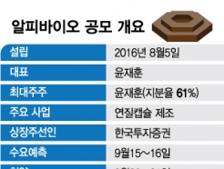  յ ¥ ǹ̿, PER 8.5衦Ǳ ħü غұ