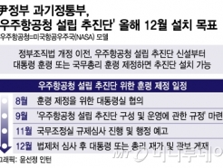 "우주항공청 설립 추진단, 12월 발족"…과기부 TF 구성