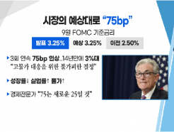 [ڴ7] FOMC  75bp! ׷  ! ϶ ȸ  TOP3