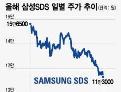 닿을 듯 말 듯… 삼성SDS 영업이익 1兆의 꿈