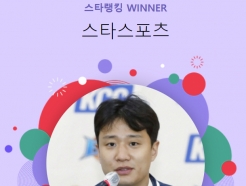 '21주 연속' 허웅, 스타랭킹 스포츠 또 '1위'... 박민지 3위 점프