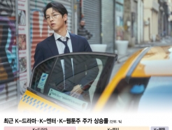 쿵 Ʈ ɿ '¦'ūյ, 󸶡 Ҵ