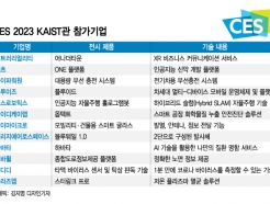 KAIST, CES 'ī̽Ʈ' 12   