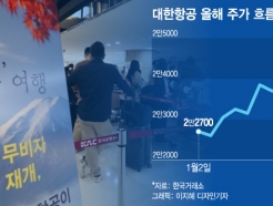 "日 시내가 한국인으로 바글바글"…일본여행 뜨자 급등한 이 주식