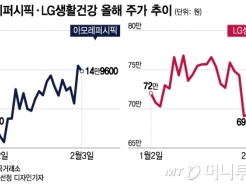 L<strong>G</strong>  <strong>Ƹ</strong>۽ øȭǰ ''