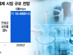 불붙은 ADC 경쟁력 확보전…'신약개발·위탁생산' 전방위 확대