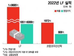 <strong>LF</strong>=패션회사? 옷보다 잘 나간 '이것'