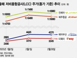 1 ְ 54%  װ, 2 ''
