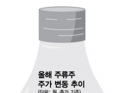 "Ҹ  " 밨 ޵ ַ,   ༼