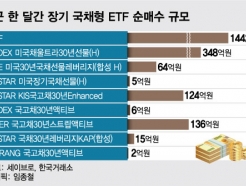 а, ݸ Ͽ 'Ǯ'..1400 Ѱ  TMF 淡