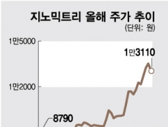   밨<strong>Ʈ</strong> ִ , ?