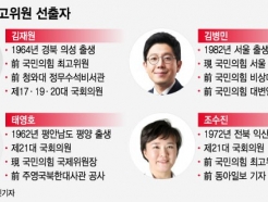 '친윤 일색' 지도부...與 총선 이끌 새 최고위원 5명, 누구?