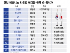 ＺLG롤SK  4 ׷ Ѽ, 켭 ڸ δ