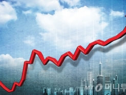 ฮũ  ȭ<strong>ѱ</strong> õ FOMC ٸ  