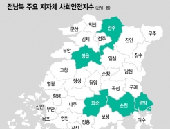 일자리 없어 서울로?…"광양시, 강남3구 보다 뛰어났다" 비결은