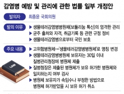 "균주 출처 밝혀" 法제정 제동걸렸지만…보톡스업계 '시한폭탄' 여전