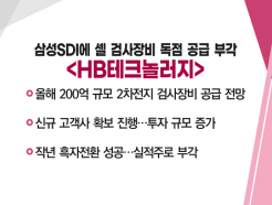 [Ÿ ] LG    ü μ 'LGκ' vs ＺSDI  ˻   ΰ 'HBũ'