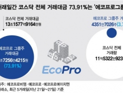 ' 299%' ο  ǰ  