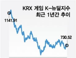     <strong></strong>ETF '±' K-<strong></strong> ô ƿ