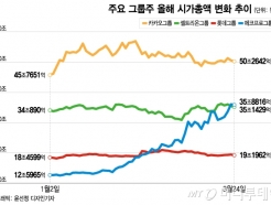 ڽ ڱ Ȧ  α׷졦̹īī Ѿ