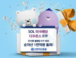 ڻ '<strong>SOL</strong> <strong>̱</strong>ٿ ETF' ڻ 1000 