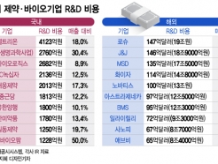 19vs4000 K-<strong>̿</strong>, R&D  ۷ι  