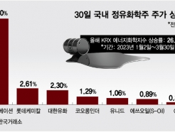 '߱ ' 밨 Ե ȭ񻡦"ٴ "