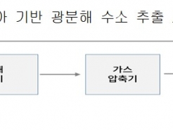   'ϸϾ   ⼳'  