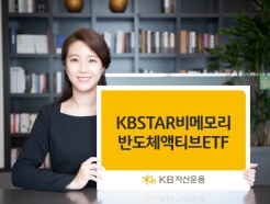 êGPT, KĨ 'KBSTAR ޸' ETF ͷ 34%