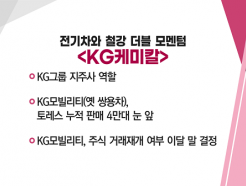 [Ÿ ]     밨 '' vs  ö   '<strong>KGɹĮ</strong>'