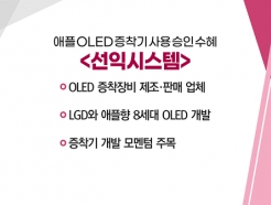 [Ÿ ] ׽ Ⱑ丮   밨 <Ƽ˸Ƽ> vs  OLED     <ͽý>