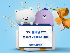 ڻ, '<strong>SOL</strong>  ETF' ڻ 2000 